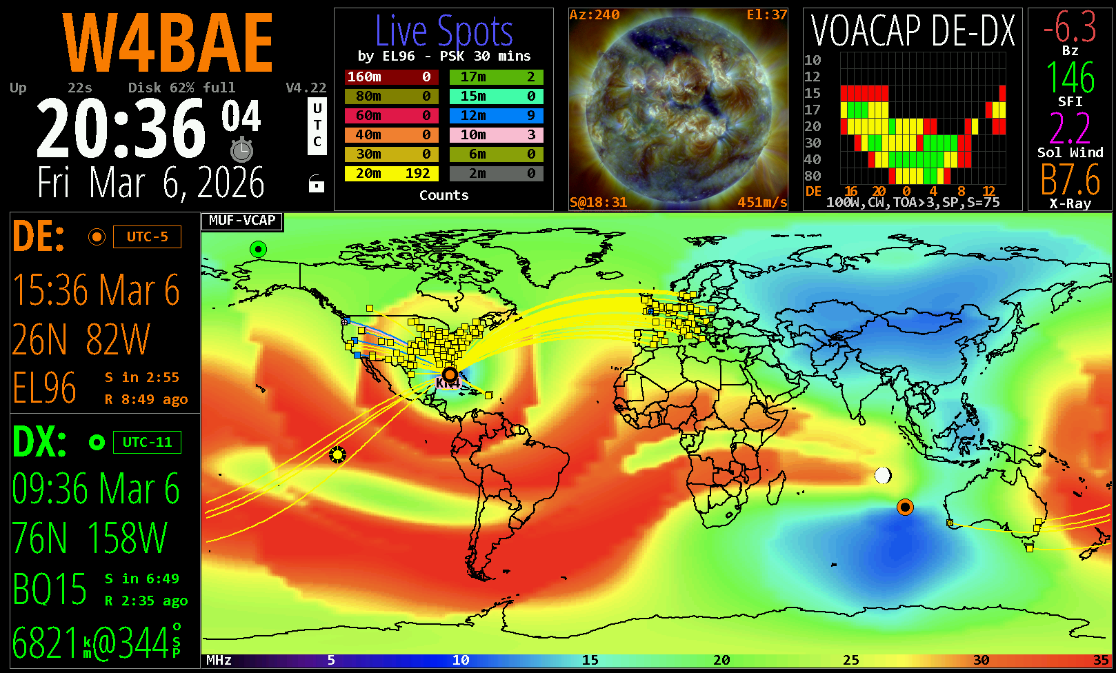 OHB — Brian's server, allegedly scraping from CSI and hamclock.com