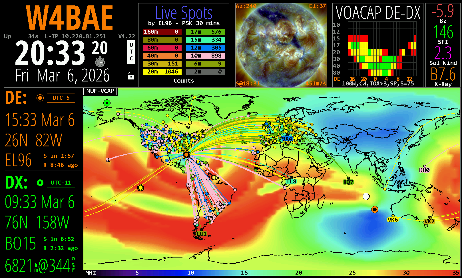 ClearSkyInstitute — Elwood's original backend